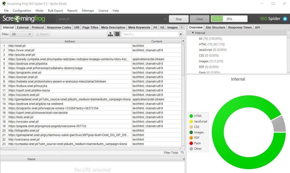 analiza w Screamingfrog