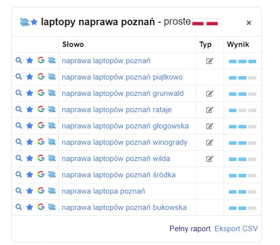 SEMSTORM keywords