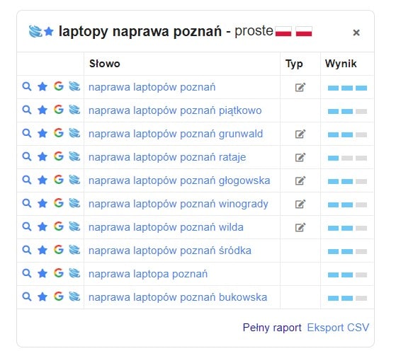 SEMSTORM keywords