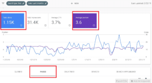 search traffic