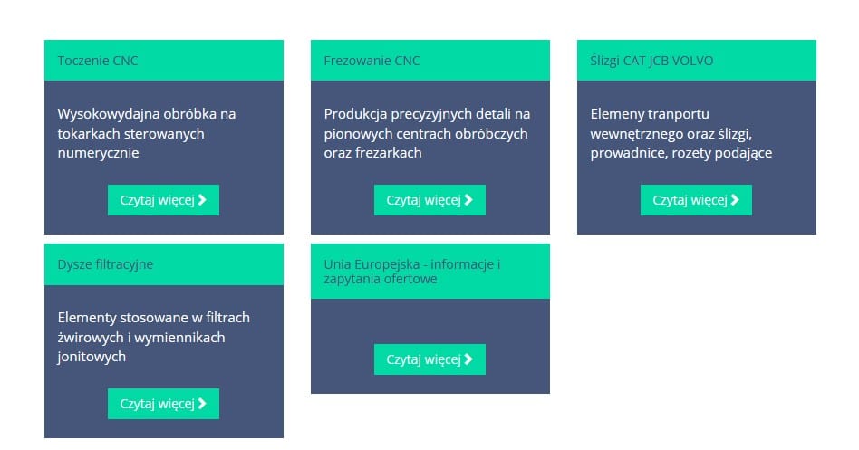 Jak wypozycjonować stronę - kafelki z linkiem do kategorii