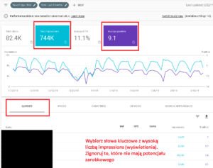 search traffic