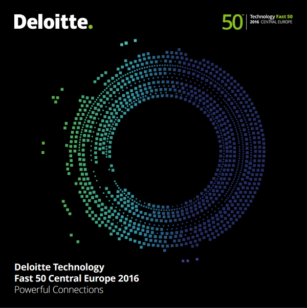 Ranking Deloitte