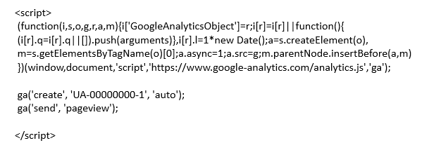 Google Analytics kod śledzenia. Przechwytywanie
