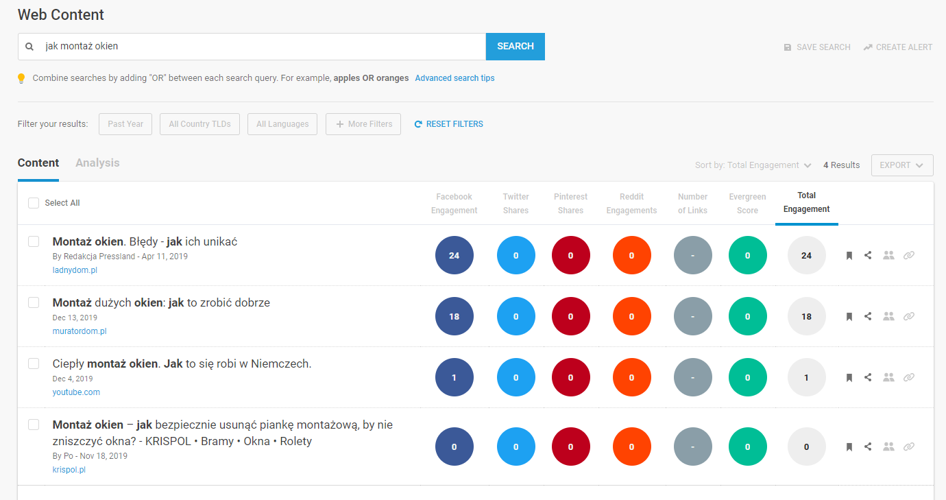 Pomysł na bloga - BuzzSumo