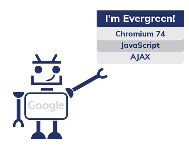 Googlebot Evergreen