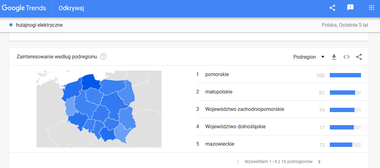 popularność frazy hulajnogi w regionie