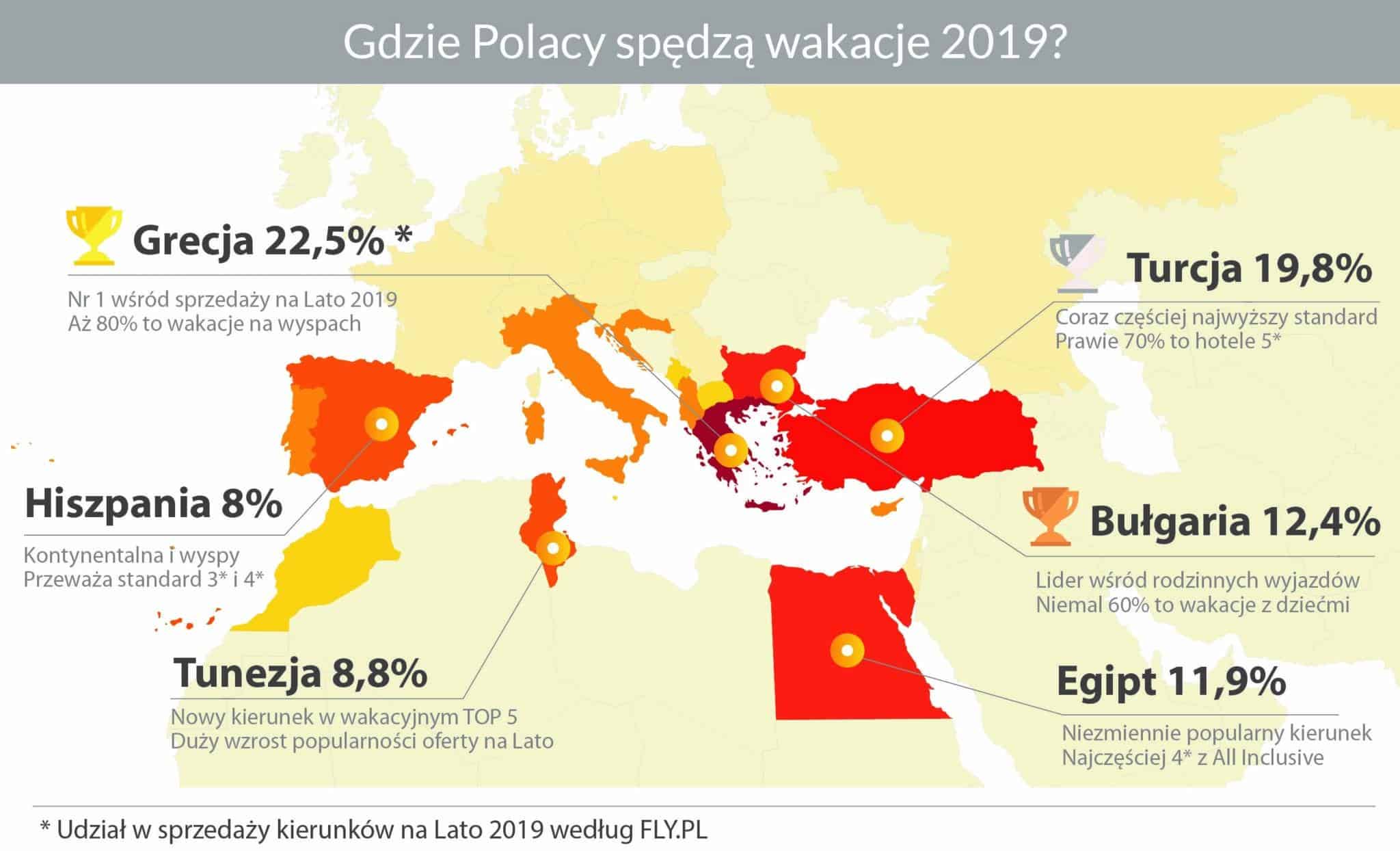 infografika mapa - przykłady