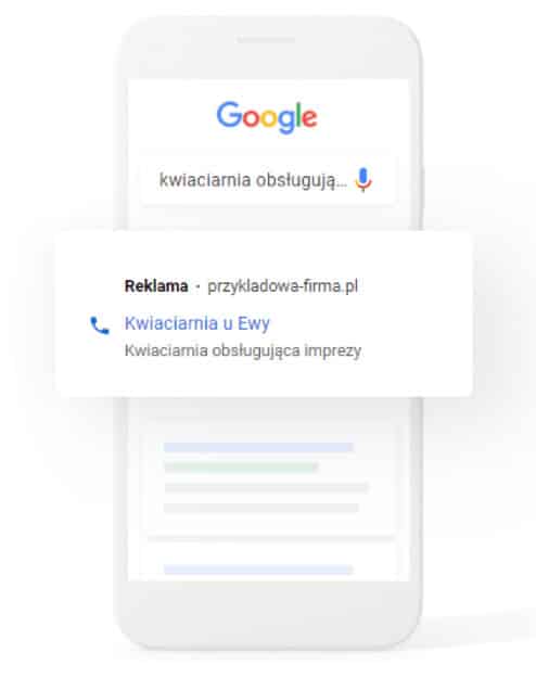 Kampanie Google Ads (AdWords) w sieci wyszukiwania Google