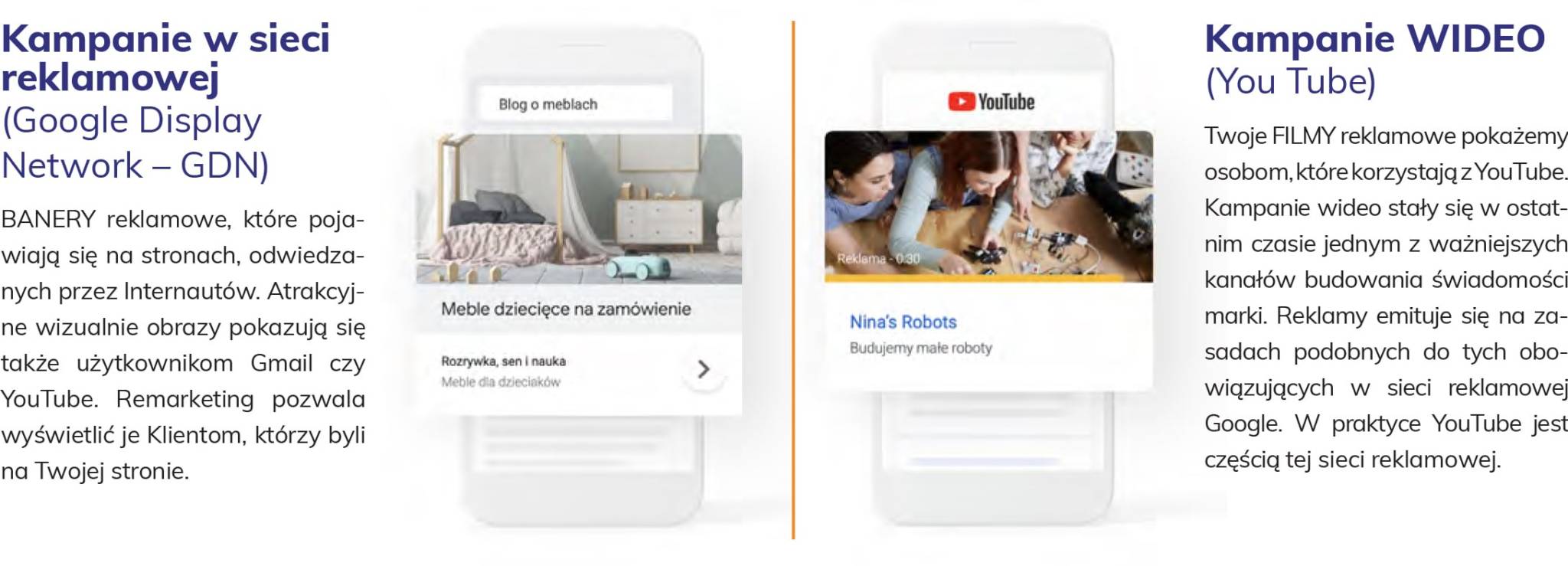 Charakterystyka kampanii w sieci reklamowej i i wideo