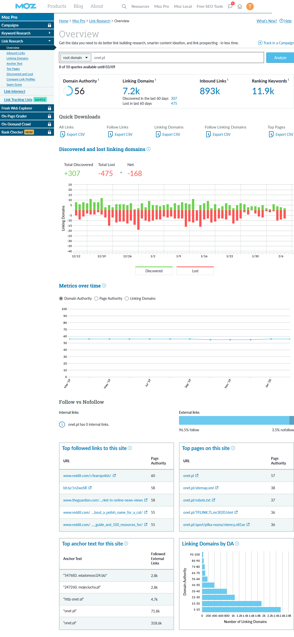 Sprawdzanie linków - Link Explorer