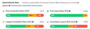 Mierzenie Core Web Vitals w PageSpeed Insights