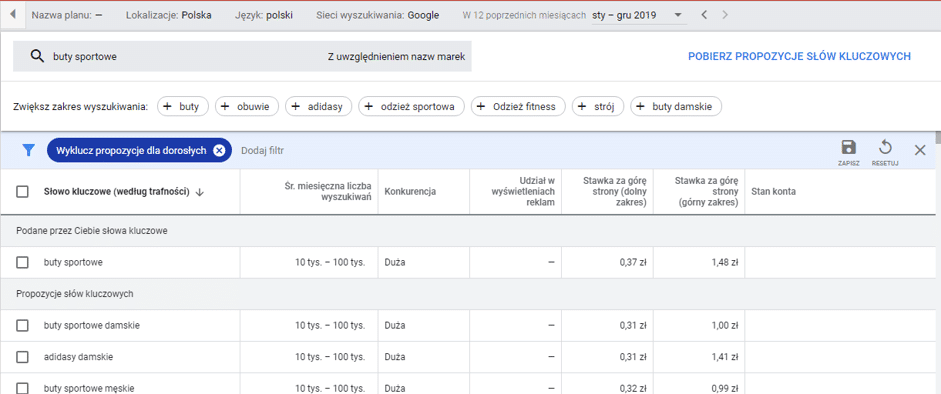 planer słów kluczowych