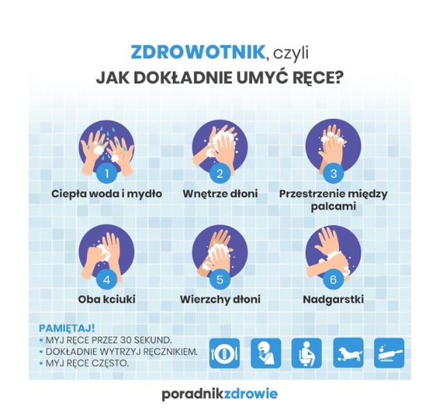 Wpływ koronawirusa na wyszukiwalność fraz.