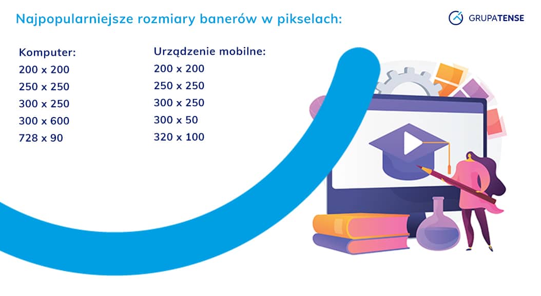 najpopularniejsze rozmiary banerów na mobile