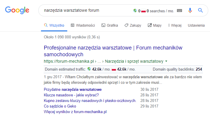 Pomysł na bloga - szukanie tematów na forach