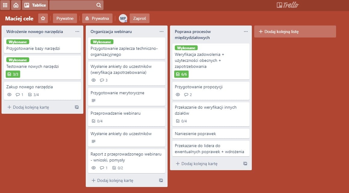 cele kwartalne rozpisane w Trello