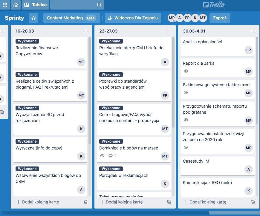 widok wspólnej tablicy na Trello