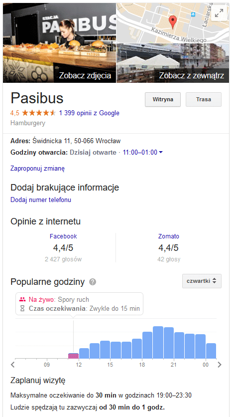 czas oczekiwania na zamowienie w google