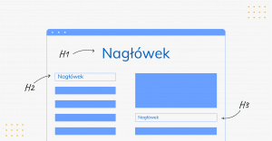 Hierarchia nagłówków