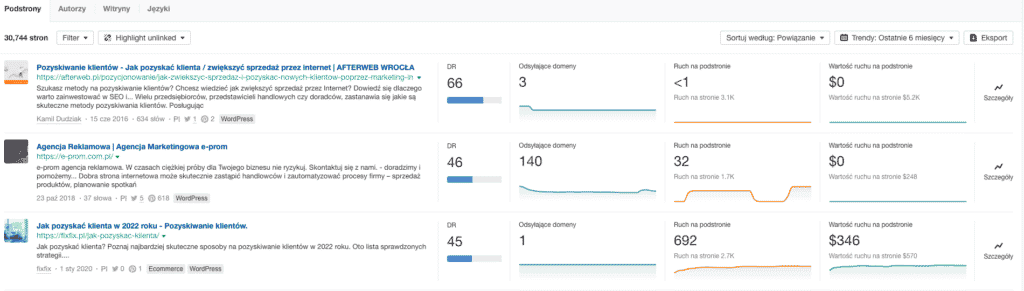 Ahrefs content explorer